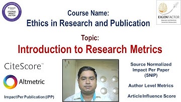 Introduction of Research Metrics | Journals & Reputed Publishers | Major Research Metrics | Citation