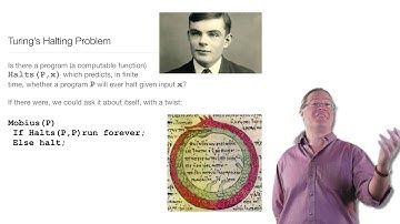 Computation in Complex Systems: Computation Everywhere : The Halting Problem