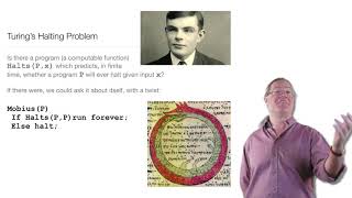 Famous Computation in Complex Systems: Computation Everywhere : The Halting Problem Wealth