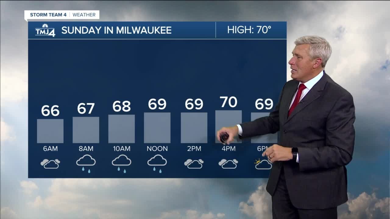 Scattered showers to start Sunday - YouTube