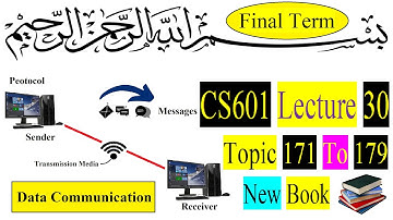 CS601 Lecture No 30 Topic 171 to 179