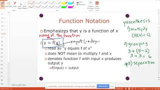 Functions and Function Notation Part One
