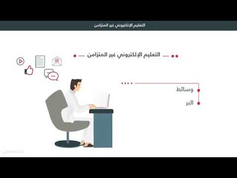 التعليم الإلكتروني الغير متزامن