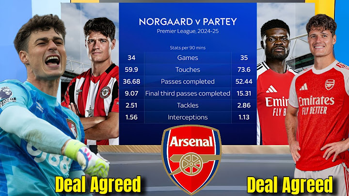 BREAKING: Arsenal Seal Norgaard & Kepa Transfer Deal! 💥 Huge Summer Moves!