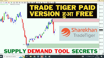 Sharekhan Tradetiger Paid version हुआ Free | Supply and Demand Zone Marking Tool | Share Market