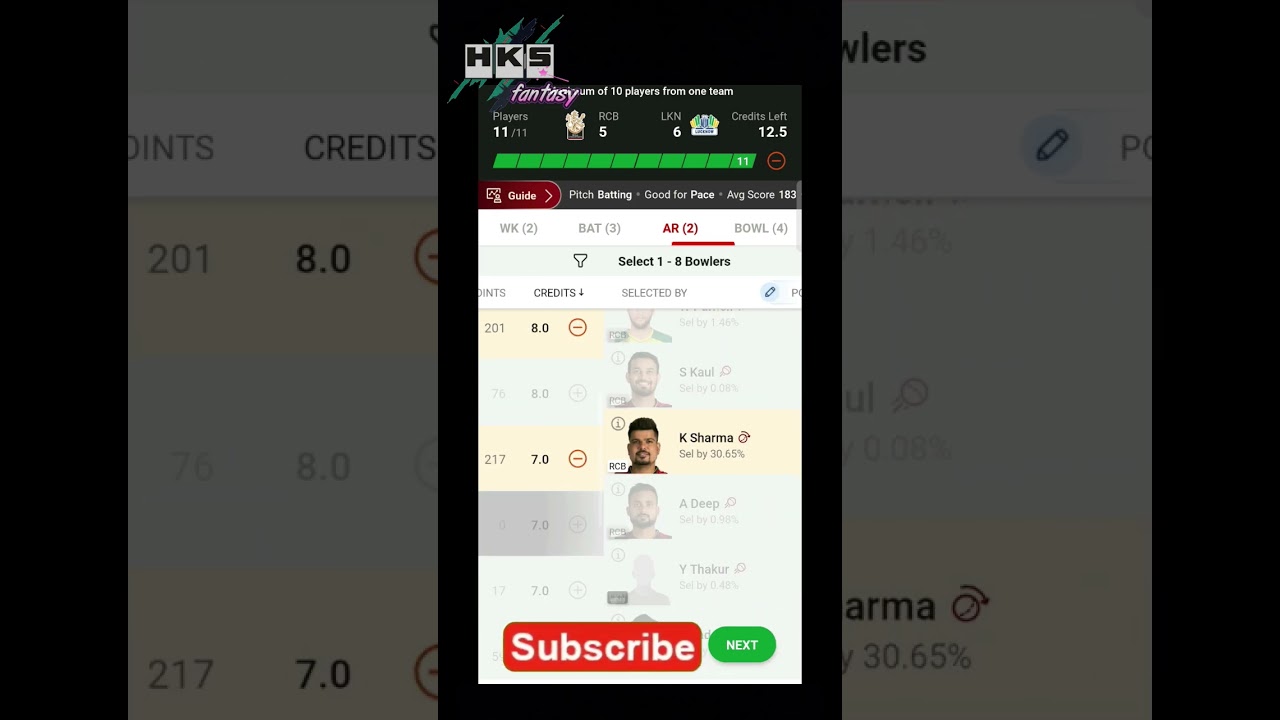 RCB vs LSG Dream11 prediction | LSG vs RCB Dream11 Team|Dream11 Team of today match | IPL
