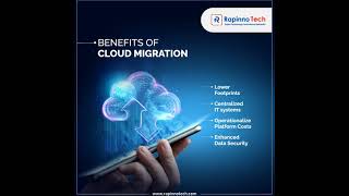 6 R's of Cloud Migration