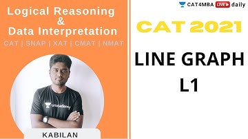 CAT 2021 | LRDI | Line Graph L1 | By Kabilan Sir