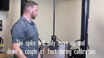 Calibrating the Power-Pole MICRO Anchor