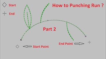 Wilcom Software | Embroidery Design | Run Panching Tips Part 2