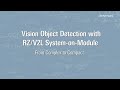 AI Vision Object Detection with RZ/V2L System on Module