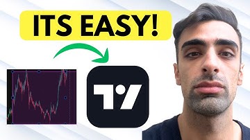 Tradingview How To Delete A Box Step By Step Guide