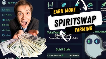 INTRO to SPIRITSWAP + Yield Farming