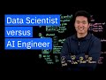 Data scientist vs ai engineer