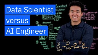 Data Scientists vs. AI Engineer