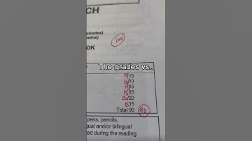 THIS HACK SAVED MY GRADES, MONEY AND TIME #studymotivation #studyhack #studyapp #studysmarter #ai