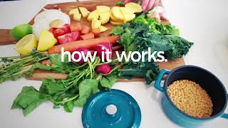 Wonderbag  How It Works