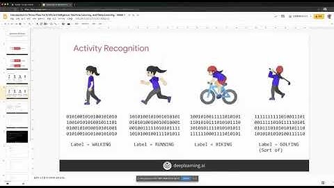 Introduction to TensorFlow for Artificial Intelligence, Machine Learning, and Deep Learning - Week 1