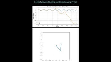 Double Pendulum Modeling and Simulation in Python #shorts #maths #physics #software #code #python