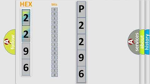 DTC Jeep P2296 Short Explanation