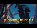 Гвинт. Аналитика патча 8.3.