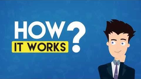 AinTrailers | Explainer Video Toolkit with Character Animation Builder - Review