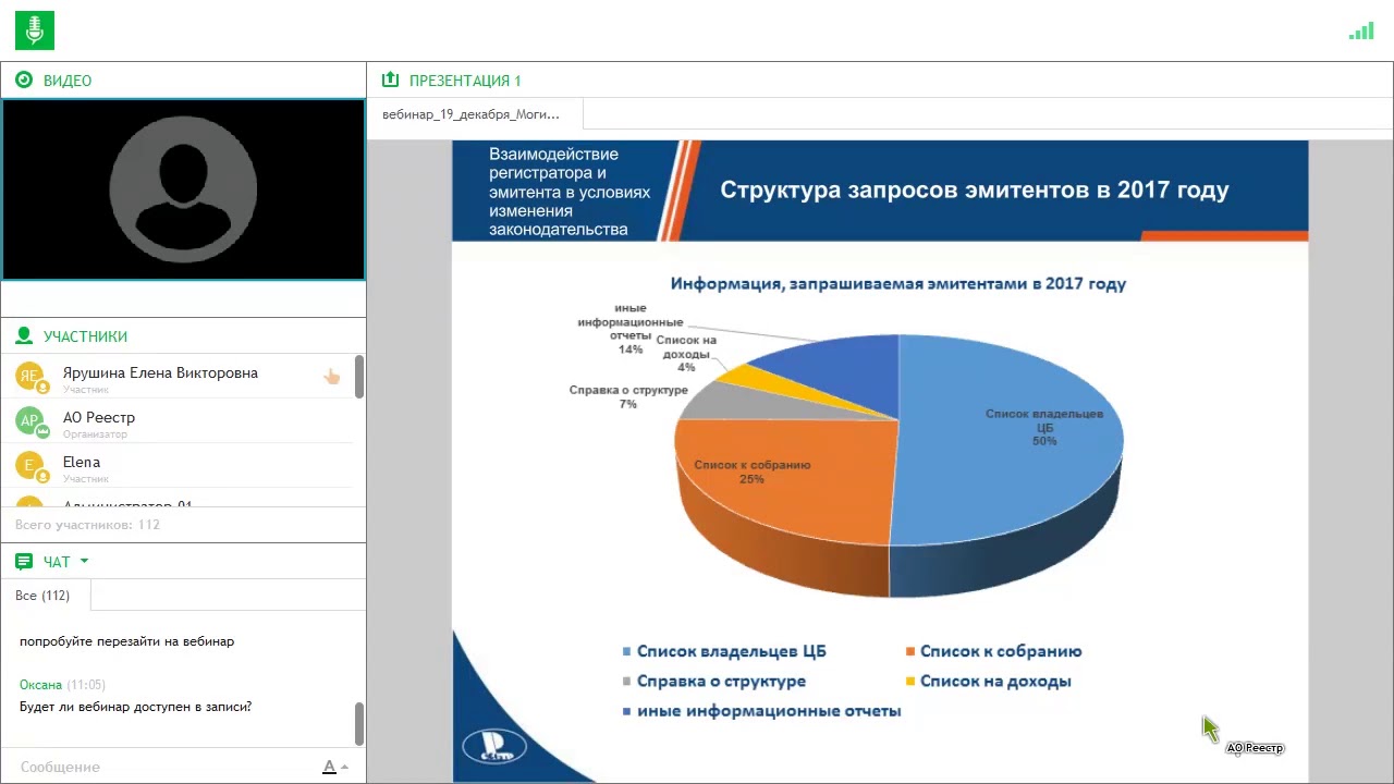 Рост личный кабинет эмитента