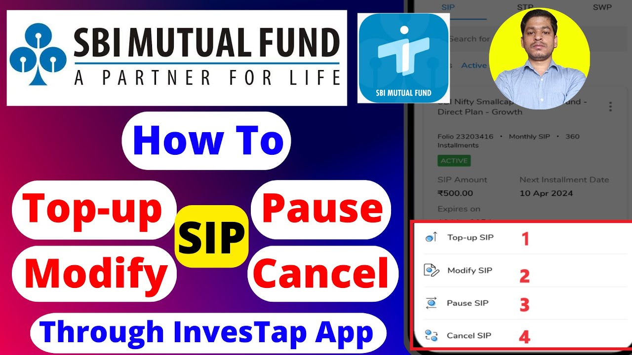 How to Top-up, Cancel, Modify & Pause sip in sbi mutual fund | SBI ...