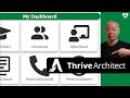 Build a Membership Dashboard (Incl. Mobile View Tweaks) Using Thrive Architect (STEP BY STEP)