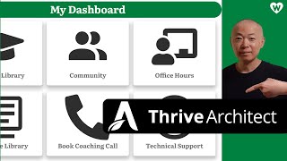 Build a Membership Dashboard (Incl. Mobile View Tweaks) Using Thrive Architect (STEP BY STEP)