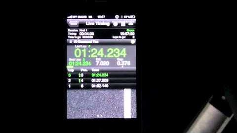 Race Monitor Live Timing