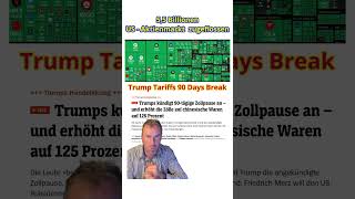 News about the current #TrumpTariffs🚨90-day break😱 Worldwide 🇺🇸
