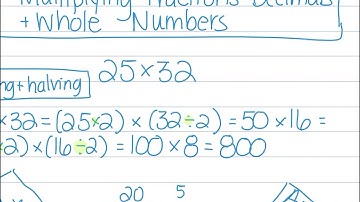 Unit 4.2.1- Multiplying Fractions, Decimals & Whole Numbers