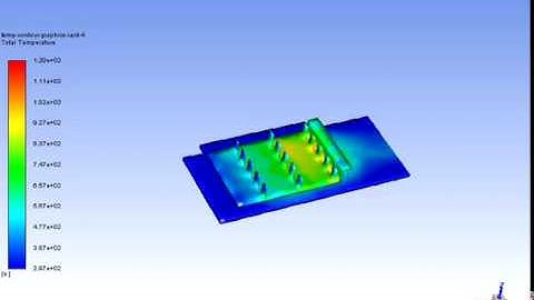 Steady State Simulation of Conjugate Heat Transfer from a graphics card|Ansys Fluent