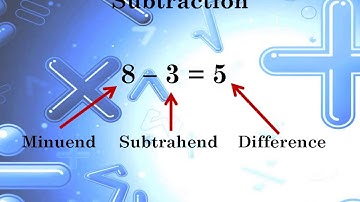 Four Basic Mathematical Operations