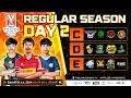 Free Fire Pro League Season 5: Regular Season Day 2