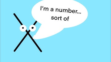 A basic and underwhelming introduction to Algebra