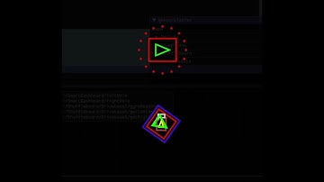 The Robot Knows Where It Is