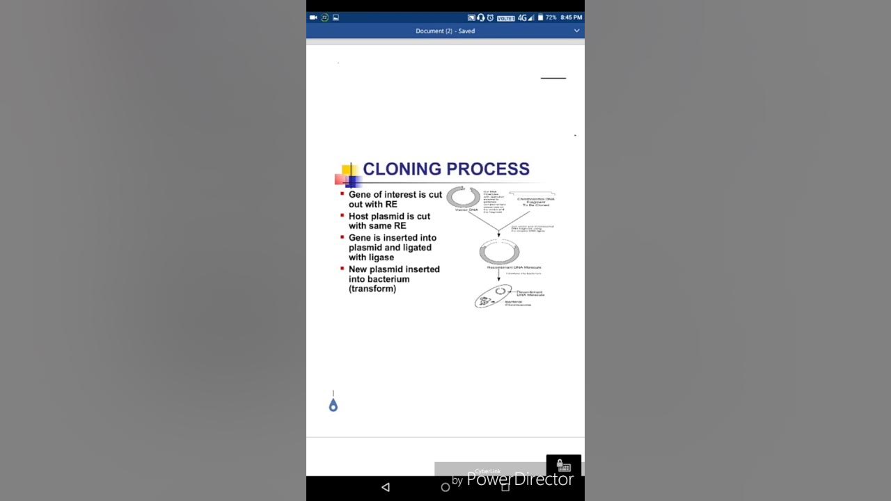 dna technology in hindi YouTube