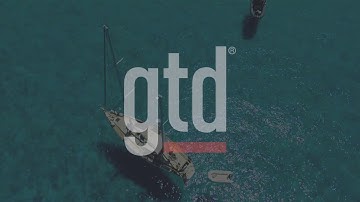 Cool Things Start with Someday Maybe | GTD®