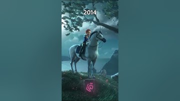 Star Stable through the years (2010 - 2024) #shorts #starstable #gaming #horse