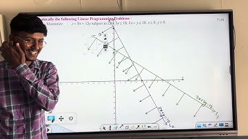 Linear Programming | L-3 | class 12 th | IIT JEE | NDA | CET by Roshan Pawase Sir