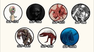 The Grossest, Most Terrifying SCP Monsters Explained in 10 Minutes