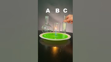 Best Candle Experiment Mind Bender (maybe...)