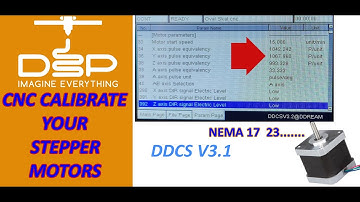 Calibrate your stepper motors on your cnc
