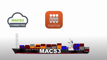 Lashing Smart Application Demo