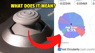 Analog Sticks 101  What makes a good analog stick?