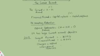 Econ 340 Course Video 25 Role of Monetary Authorities in Funding the Current Account Deficit