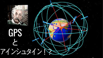 GPSの仕組みを簡単に解説します