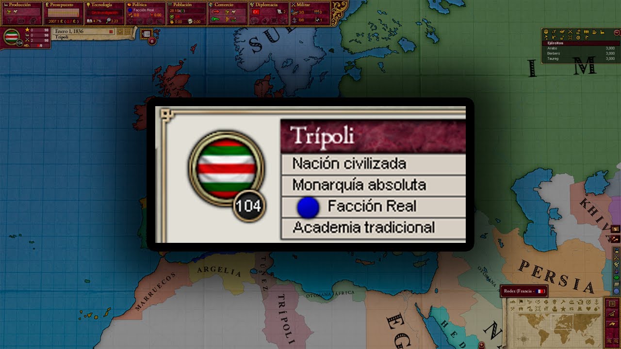 Victoria 2 pero NO HAY INCIVILIZADOS